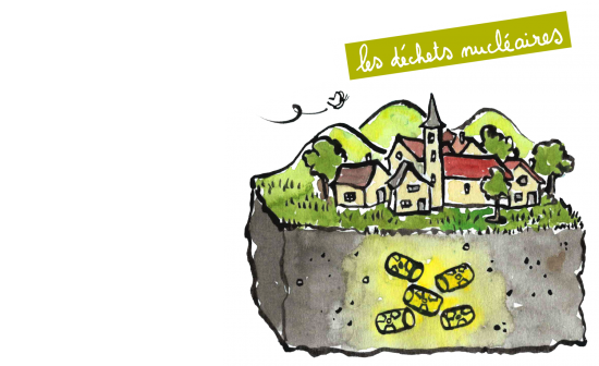 L’énergie vous fait peur ? Elle vous échappe ?  Alors reprenons-la en main !