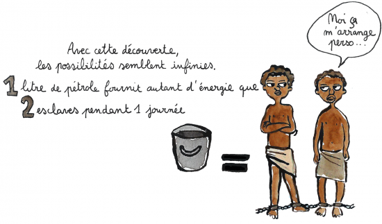 Il était une fois l’énergie. Le soleil, l’eau le vent, le bois… puis ça se gatte !