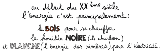 En France, la centralisation énergétique a confisqué la maîtrise de l’énergie