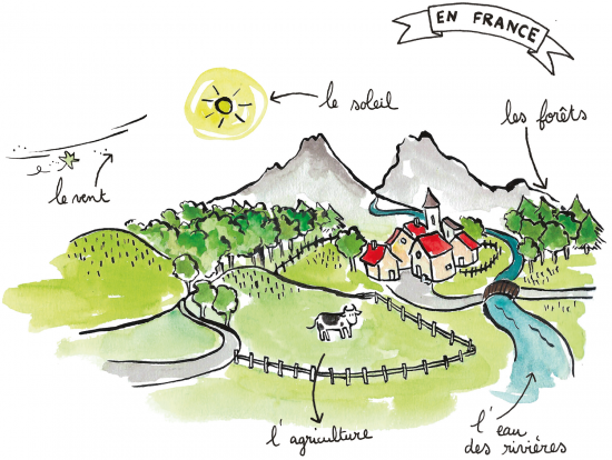 Les énergies renouvelables : généreuses et non polluantes ! Alors qu’est ce qu’on attend ?