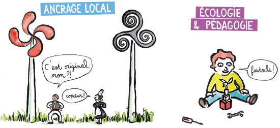 Des projets locaux, à taille humaine, dans l’intérêt général : voilà la bonne idée !