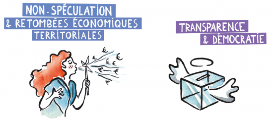 Des projets locaux, à taille humaine, dans l’intérêt général : voilà la bonne idée !
